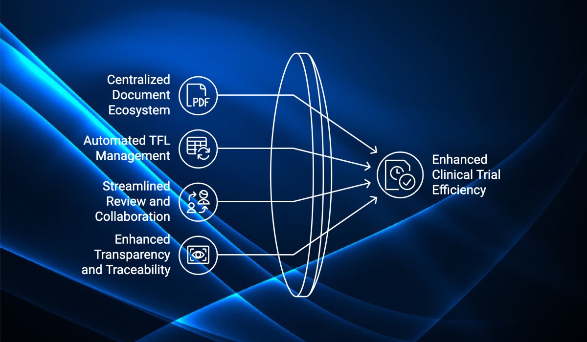 Breaking Down Silos—Fostering Seamless Collaboration in Clinical Trials with AuroraPrime Create