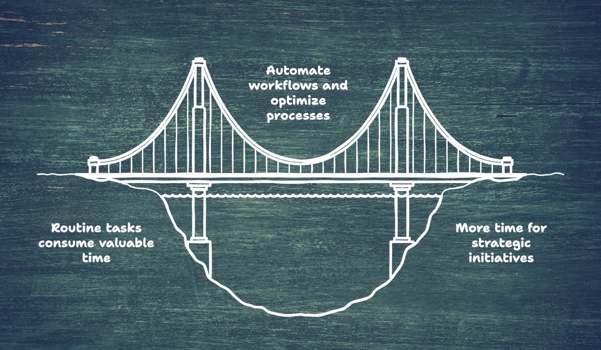 Empowering Medical Writers: How AuroraPrime Create Frees Up Time for Strategic Tasks