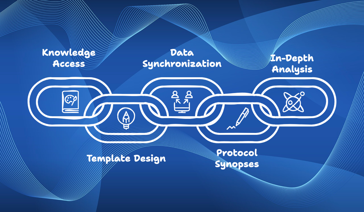 Staying Ahead of the Curve: How AuroraPrime Create Helps Medical Writers Master Evolving Study Designs